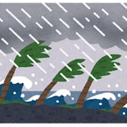 窓からの日射と方位