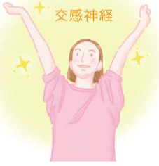 眠い、けだるいは春だから?! 体のリズムをリセットして、元気に過ごそう！